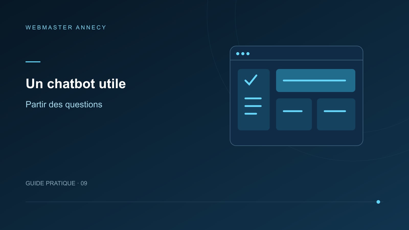 Un chatbot utile : Partir des questions