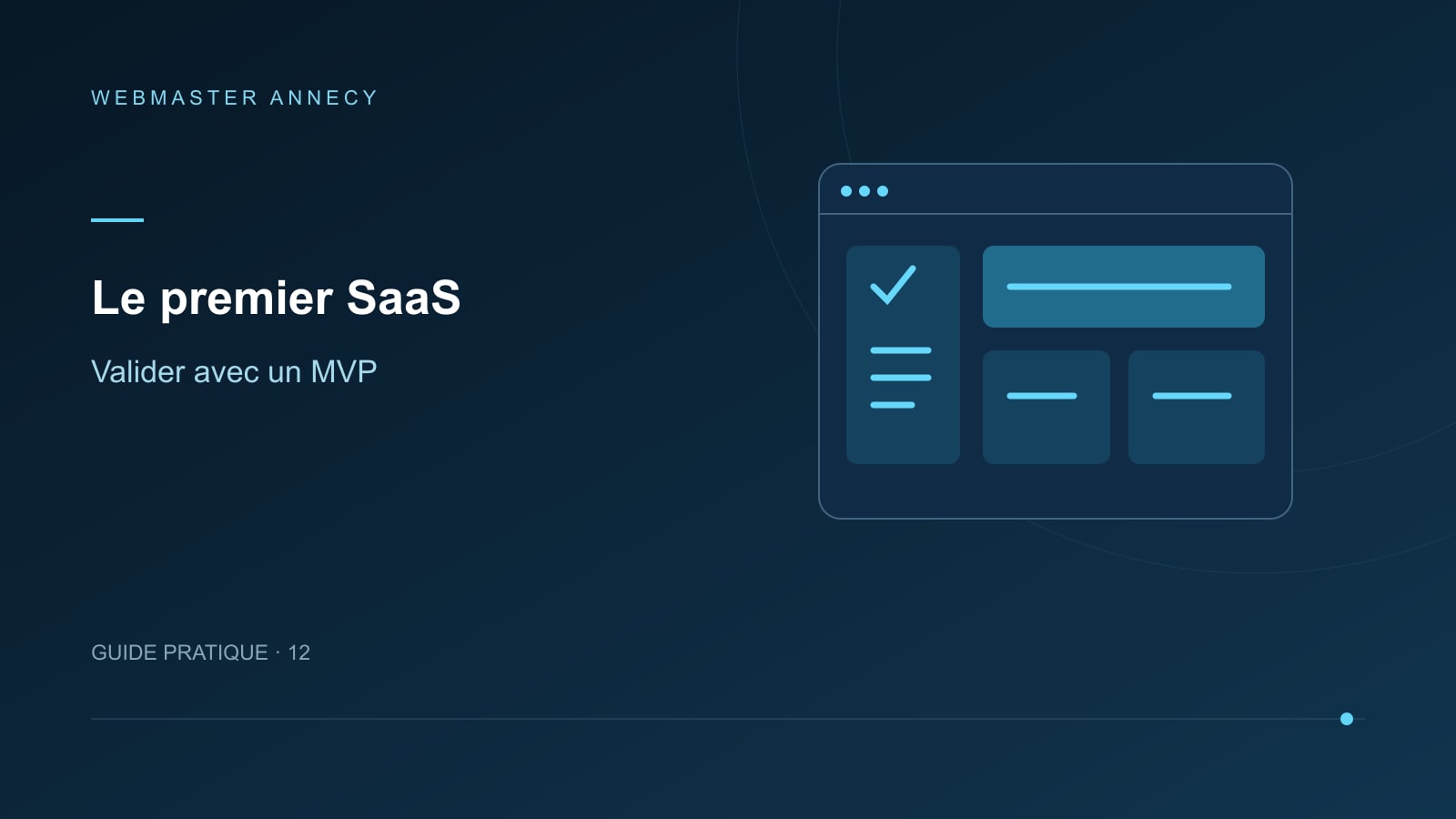 Le premier SaaS : Valider avec un MVP