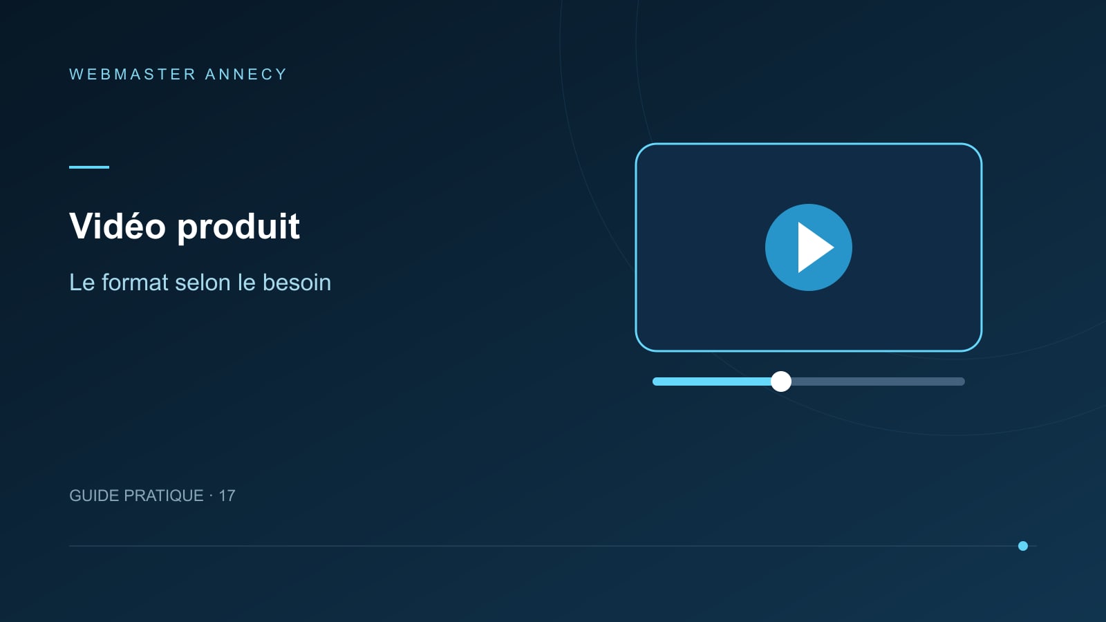 Vidéo produit : Le format selon le besoin